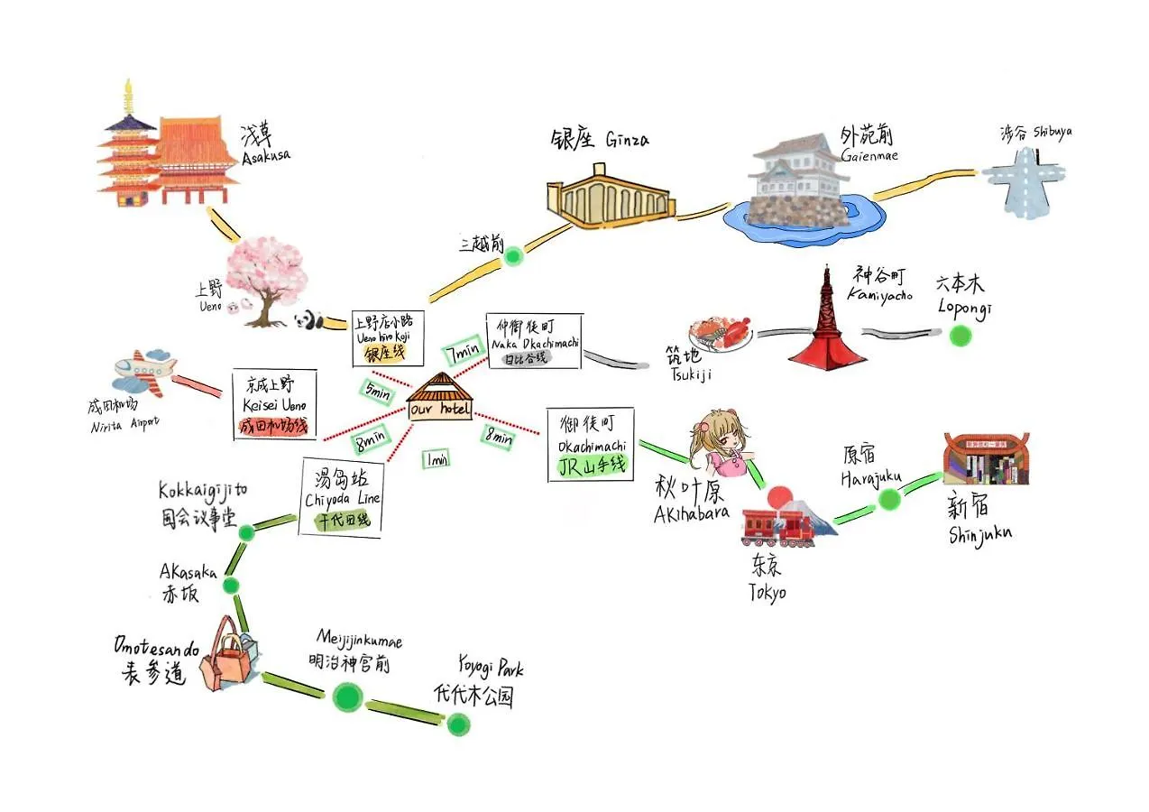 Tokyo Ueno Designer Room: Park & Station Proximity 4*,